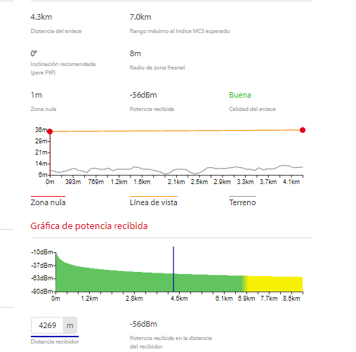 Nombre:  distancia.png
Visitas: 3280
Tamao: 13.7 KB