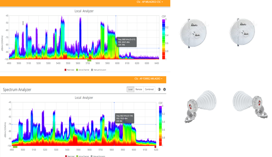 Nombre:  antenas hornn.png
Visitas: 3184
Tamao: 238.3 KB