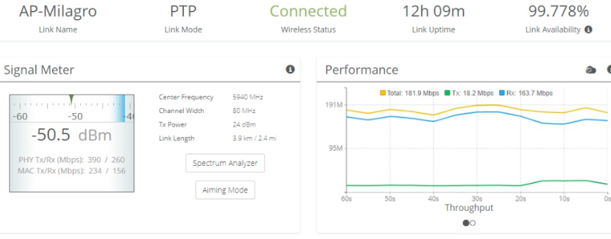 Nombre:  Dashboard..png
Visitas: 5167
Tamao: 144.6 KB