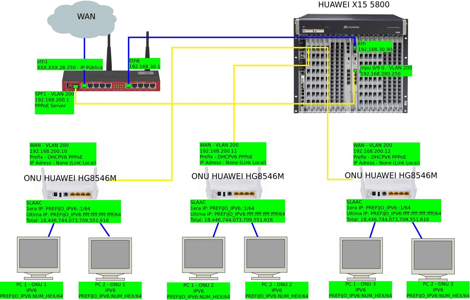 Nombre:  PPPOE2.jpg
Visitas: 2945
Tamao: 170.8 KB