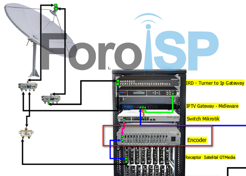 Nombre:  2021-11-05_152500.png
Visitas: 2255
Tamao: 304.4 KB