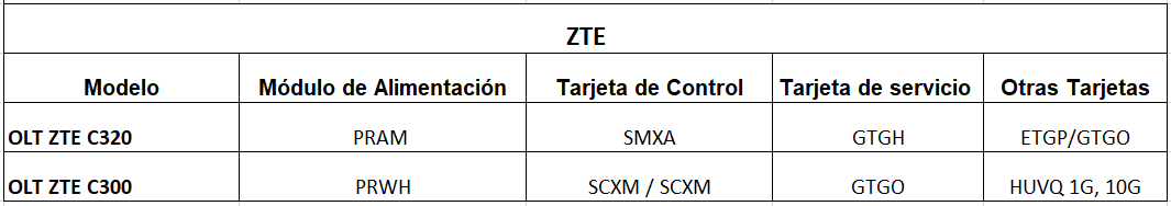 Nombre:  Tablazte.png
Visitas: 984
Tamao: 6.8 KB