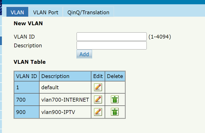 Nombre:  1. Crear VLANs en la OLT.png
Visitas: 1082
Tamao: 36.4 KB