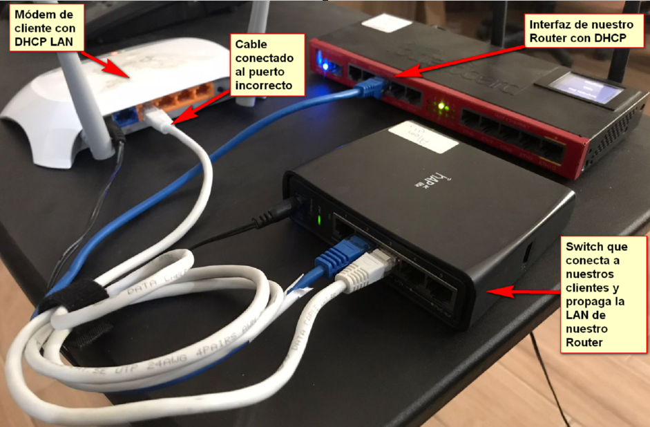 Nombre:  laboratorio dhcp modem.PNG
Visitas: 2522
Tamao: 945.1 KB