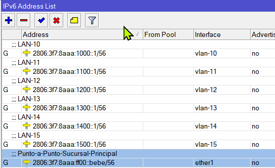 Nombre:  99-Direccionamiento-IPv6-Sucursal-1.png
Visitas: 593
Tamao: 17.3 KB