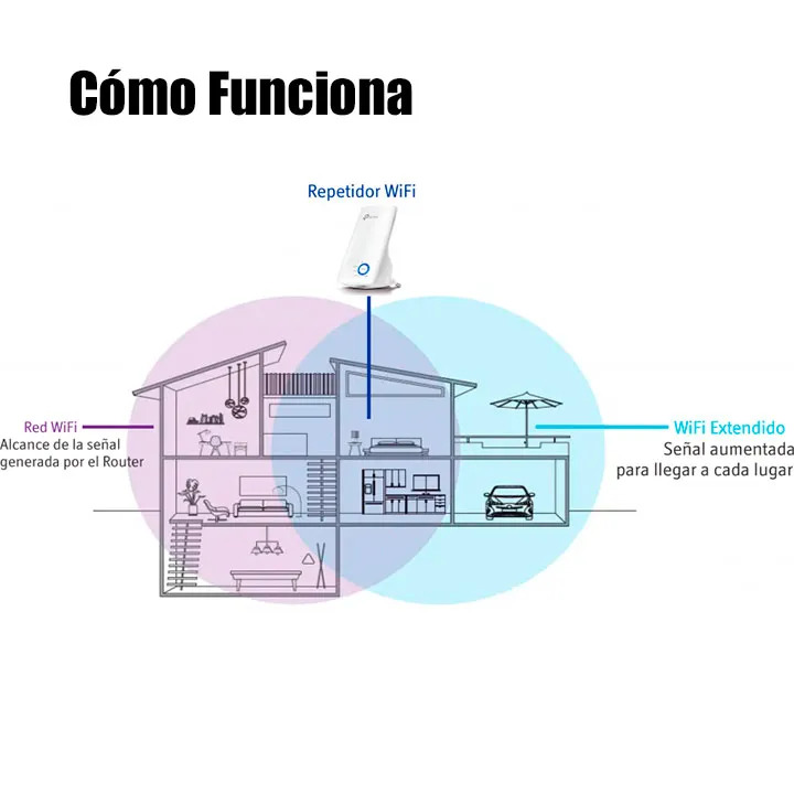 Nombre:  Repetidor.jpg
Visitas: 213
Tamao: 52.1 KB