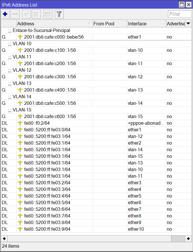 Nombre:  direccionamiento sucursal_1.png
Visitas: 1951
Tamao: 36.7 KB