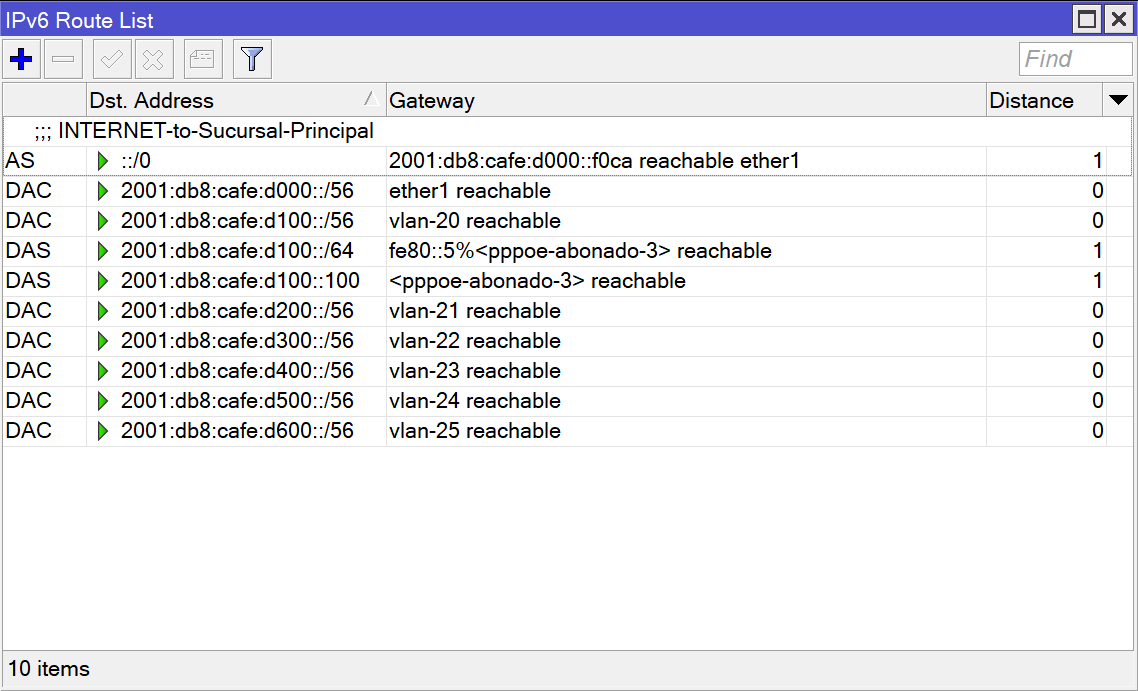 Nombre:  rutas sucursal_2.png
Visitas: 1434
Tamao: 30.7 KB