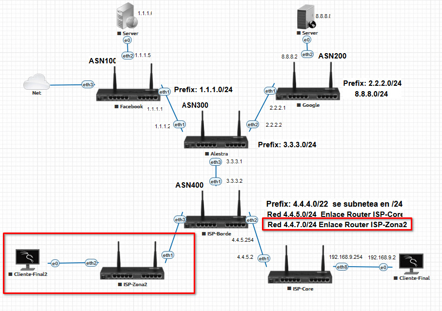 Nombre:  bgp-prueba-1.png
Visitas: 153
Tamao: 189.8 KB