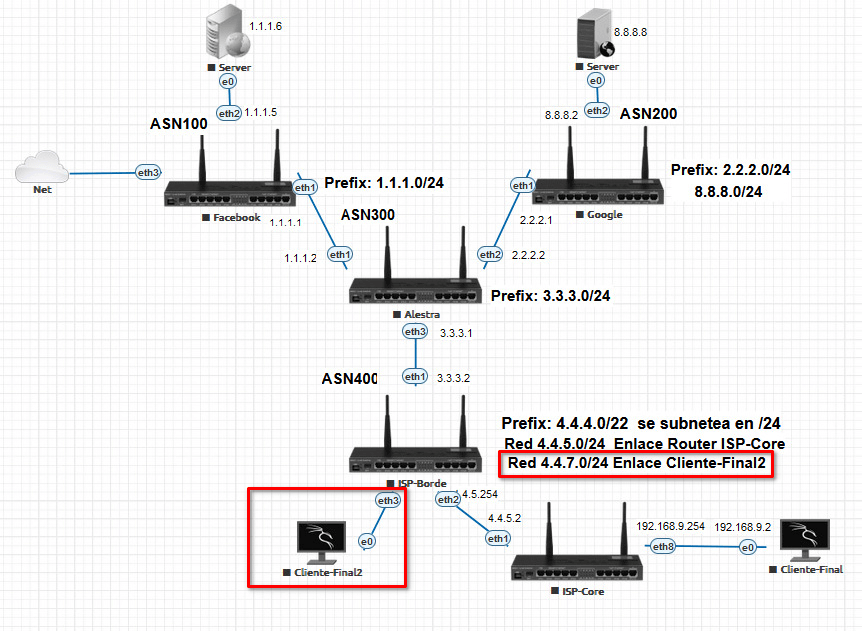 Nombre:  bgp-prueba-2.png
Visitas: 103
Tamao: 185.8 KB