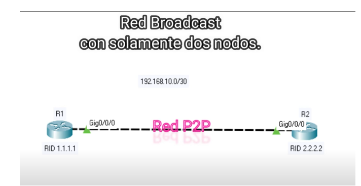 Nombre:  broadcast4.png
Visitas: 15
Tamao: 71.2 KB