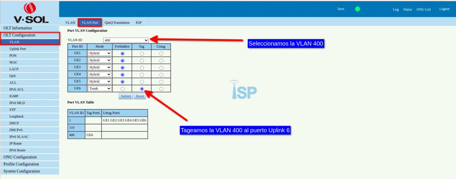 Nombre:  tag_vlan_to_uplink_port.jpg
Visitas: 6724
Tamao: 76.3 KB