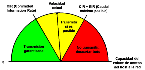 Nombre:  cir_eir.png
Visitas: 4851
Tamao: 28.8 KB