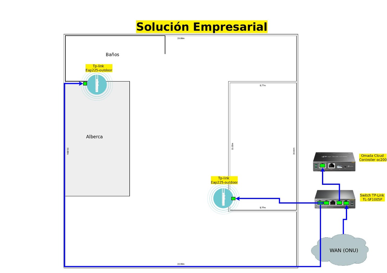 Nombre:  solucion empresarial.jpg
Visitas: 1082
Tamao: 69.9 KB