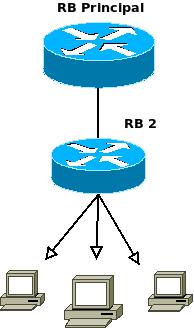 Nombre:  Diagrama2.jpeg
Visitas: 1365
Tamao: 11.0 KB