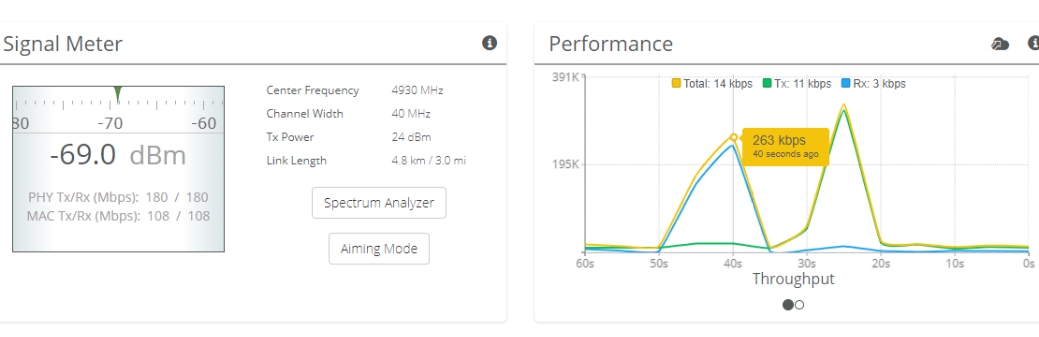 Nombre:  Dashboard.png
Visitas: 2574
Tamao: 71.2 KB