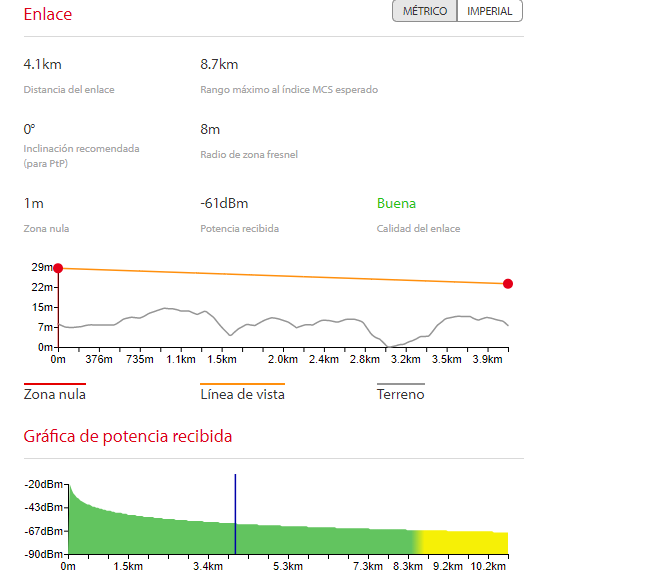 Nombre:  Distancia.png
Visitas: 7764
Tamao: 18.0 KB
