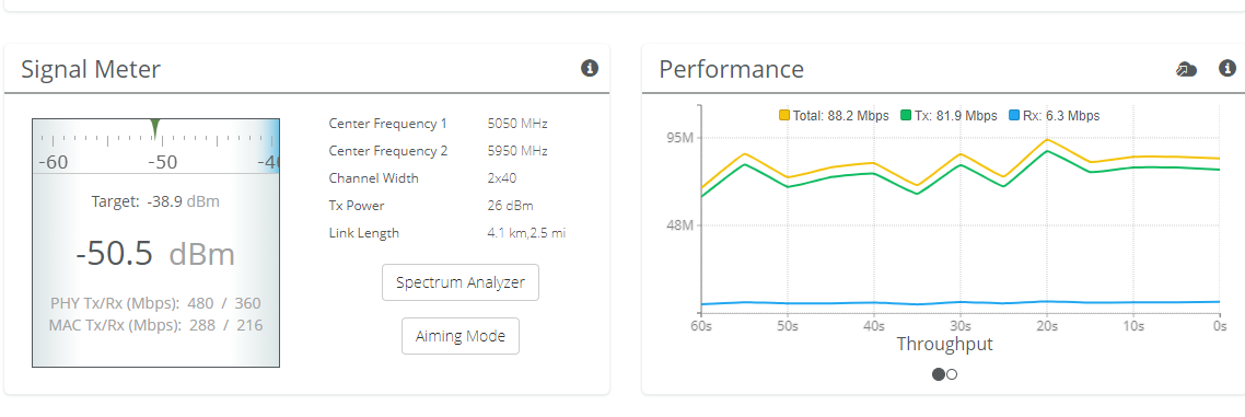 Nombre:  Dashboard.png
Visitas: 3010
Tamao: 37.6 KB
