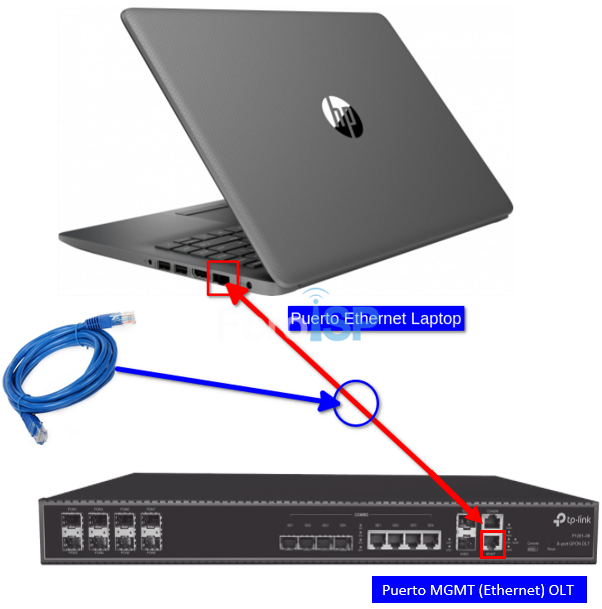 Nombre:  Conexion tplink.png
Visitas: 1348
Tamao: 173.7 KB