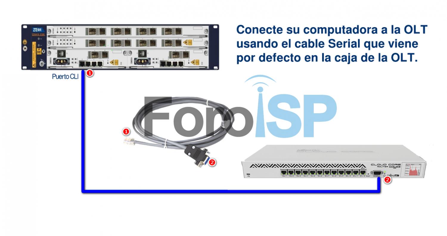 Nombre:  Foroisp Serial ZTE-Mikrotik.jpg
Visitas: 1990
Tamao: 89.5 KB