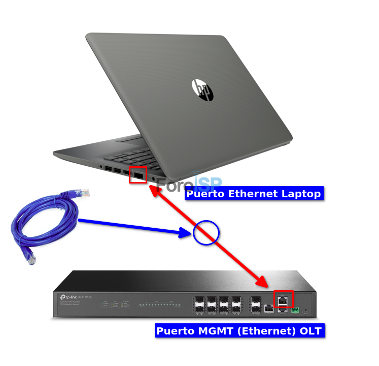 Nombre:  conexion_tplink_dp_foro_isp.png
Visitas: 2235
Tamao: 206.0 KB