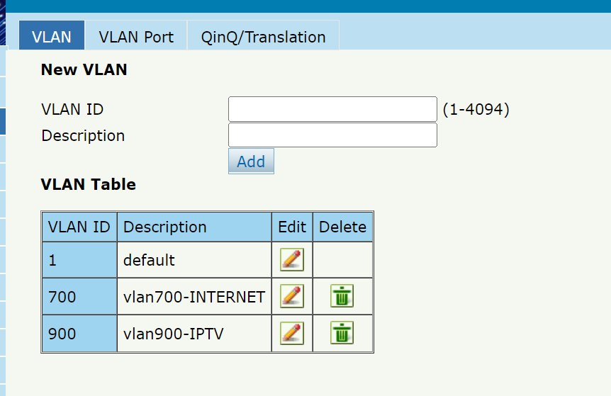 Nombre:  1. Crear VLANs en la OLT.png
Visitas: 1327
Tamao: 36.4 KB