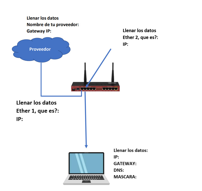 Nombre:  diagrama Foro practicas.jpg
Visitas: 7039
Tamao: 57.1 KB