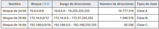 Nombre:  foro4.png
Visitas: 983
Tamao: 18.2 KB