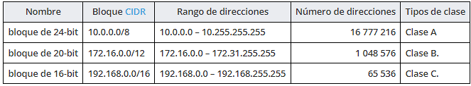 Nombre:  foro4.png
Visitas: 914
Tamao: 18.2 KB