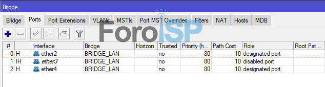 Nombre:  puertos bridge.png
Visitas: 3009
Tamao: 12.8 KB