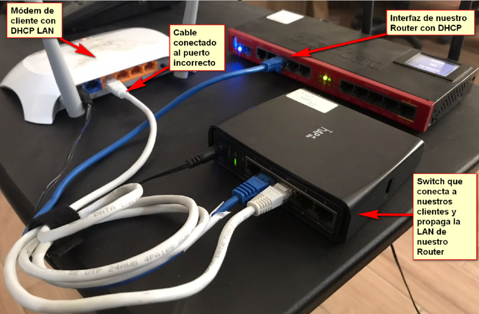 Nombre:  laboratorio dhcp modem.PNG
Visitas: 3069
Tamao: 945.1 KB