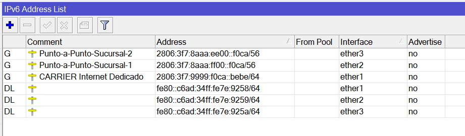 Nombre:  70-Direccionamiento-IPv6-Sucursal-Principal.png
Visitas: 941
Tamao: 20.4 KB