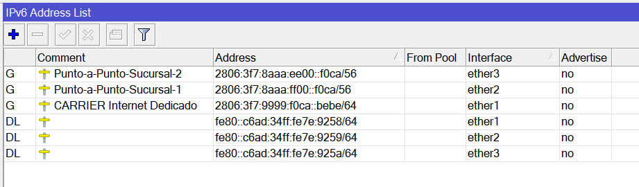 Nombre:  70-Direccionamiento-IPv6-Sucursal-Principal.png
Visitas: 850
Tamao: 20.4 KB