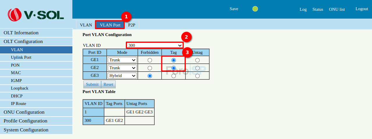 Nombre:  tag_vlan_vsol_v1600g5.png
Visitas: 1913
Tamao: 63.4 KB