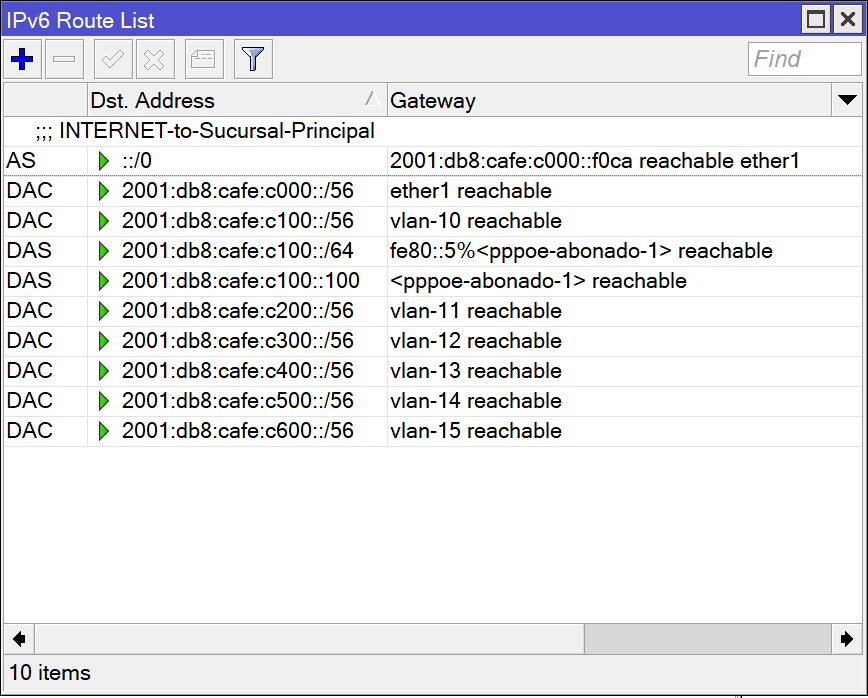 Nombre:  rutas sucursal_1.png
Visitas: 2301
Tamao: 28.2 KB