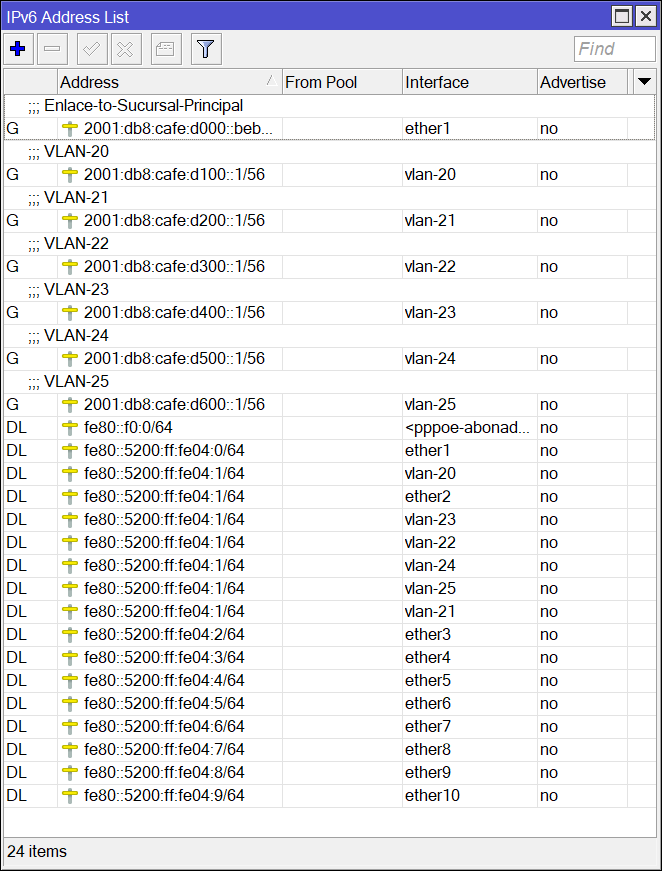 Nombre:  direccionamiento sucursal_2.png
Visitas: 1802
Tamao: 36.9 KB