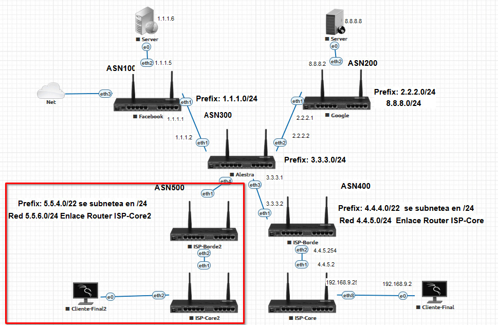 Nombre:  bgp-prueba-3.png
Visitas: 654
Tamao: 201.5 KB