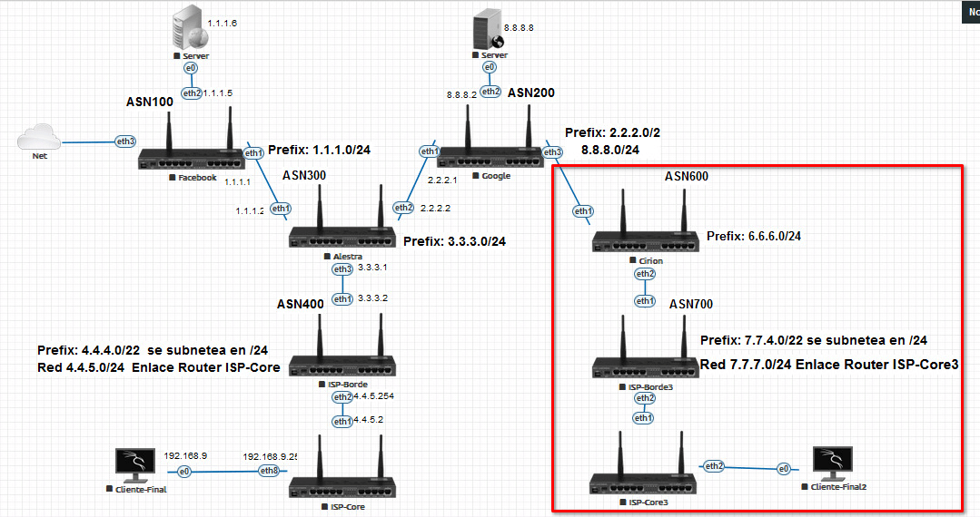 Nombre:  bgp-prueba-4.png
Visitas: 666
Tamao: 95.4 KB