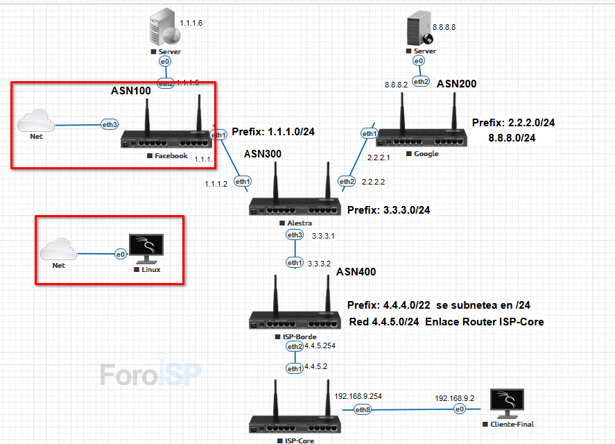 Nombre:  conectar-nube-dispositivo.png
Visitas: 37
Tamao: 182.0 KB