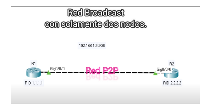 Nombre:  broadcast4.png
Visitas: 1047
Tamao: 71.2 KB