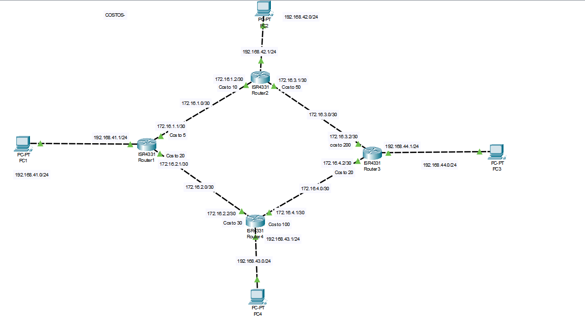 Nombre:  PacketTracer_ClcZTyyeZl.png
Visitas: 30
Tamao: 39.7 KB