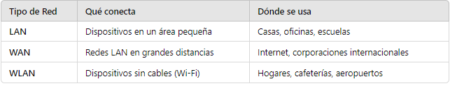 Nombre:  2024-12-20_160608.png
Visitas: 267
Tamao: 7.8 KB