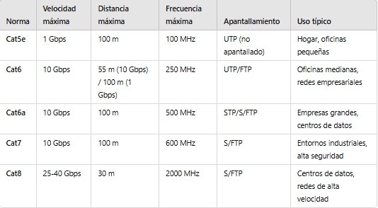 Nombre:  cableado.png
Visitas: 13
Tamao: 13.9 KB
