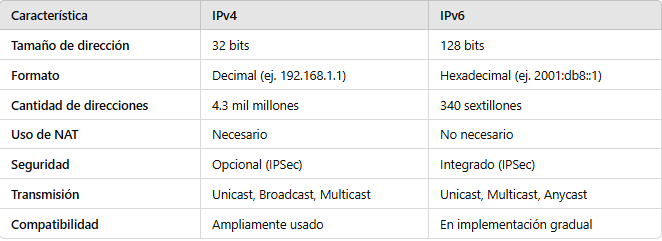 Nombre:  4.png
Visitas: 10
Tamao: 13.9 KB