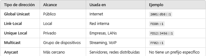Nombre:  tabla.png
Visitas: 5
Tamao: 12.6 KB
