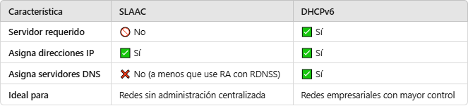 Nombre:  tabla3.png
Visitas: 5
Tamao: 12.1 KB
