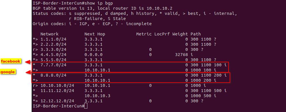 Nombre:  ixp-cisco-1.png
Visitas: 21
Tamao: 62.6 KB