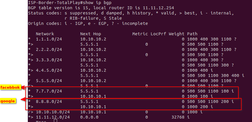 Nombre:  ixp-cisco-2.png
Visitas: 20
Tamao: 62.0 KB