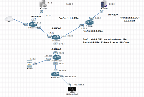 Nombre:  CASO2.png
Visitas: 22
Tamao: 106.3 KB