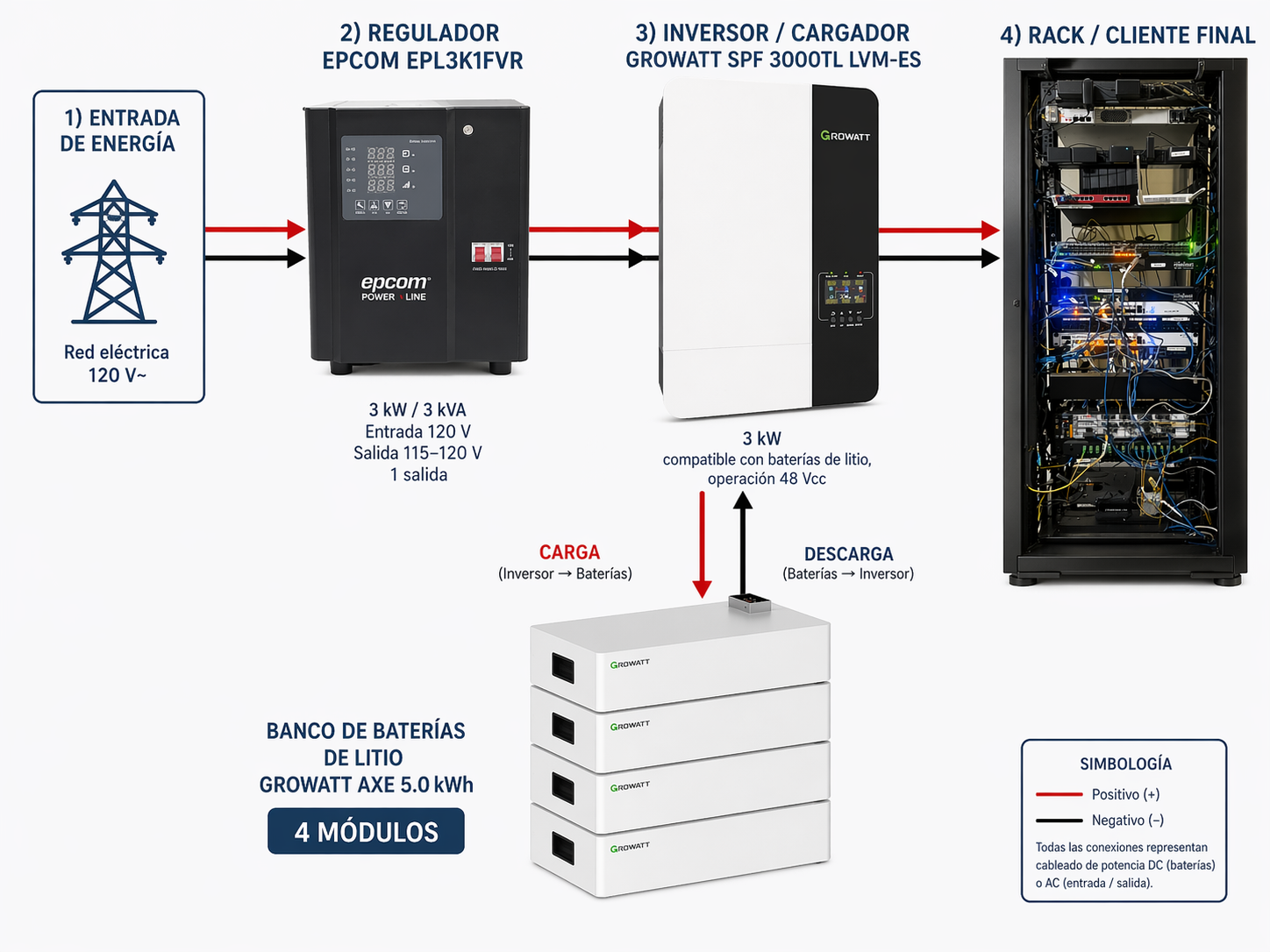 Nombre:  diagrame real.png
Visitas: 27
Tama�o: 964.5 KB